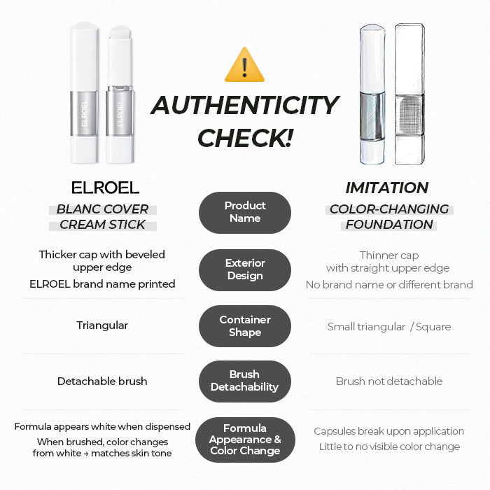 ELROEL Blanc Cover Cream Stick V Color-Changing Foundation Stick with Volufiline